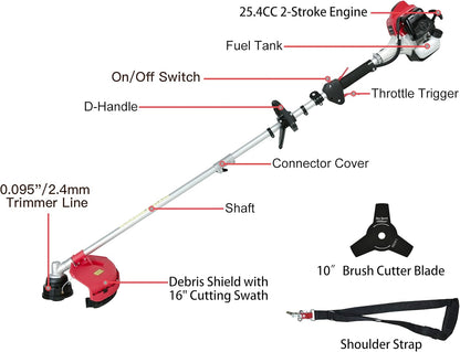 PowerSmart 21-Inch 144cc Gas Push Lawn Mower & 16-Inch 25.4cc String Trimmer/Edger with 10-Inch Brush Cutter for Grass Cutting
