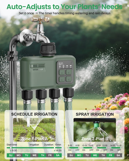 WiFi Water Timer 4 Zone for Garden Hose, Smart Sprinkler Timer with 984ft RF Range, Smart Lawn Watering System Irrigation Controller, APP/Voice Control, Rain Delay, Automatic/Manual Irrigation
