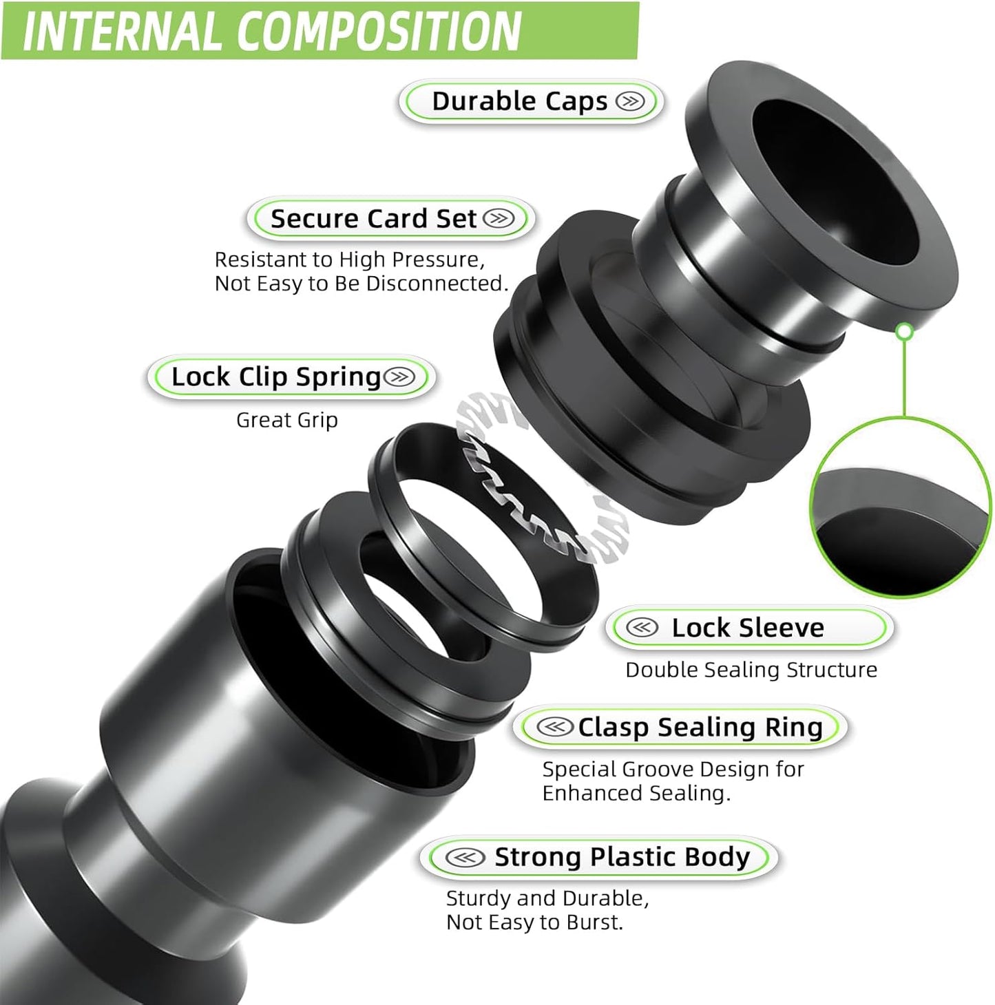 6 Pack 1/2'' to 1/4'' Drip Irrigation Fittings, Push-to-Connect 3 Way Drip Irrigation Part Barbed Tee Connectors, Anti-leak Locked Splitter Fitting for 1/2" Irrigation Tubing (0.6''-0.67''OD)