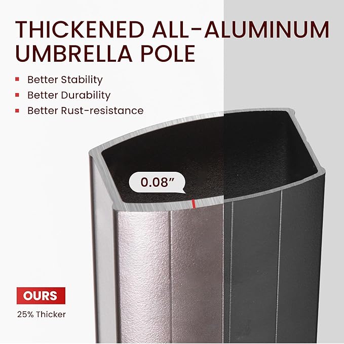 10x10 FT Cantilever Patio Umbrella with Base Included Double Top Outdoor Square Large Heavy Duty Aluminum Offset Umbrellas with 7 Level Tilt 360-degree Rotation for Pool Garden Deck,Wine Red