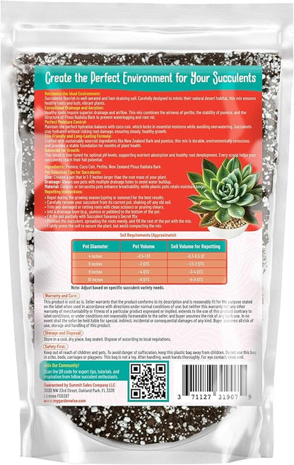 Premium Organic Succulent Potting Mix – Well-Draining Indoor Plant Soil – Safe, Eco-Friendly, UV-Treated – Perfect for Succulents, Aloe, and Cacti – Handcrafted in The USA (3 Quarts)