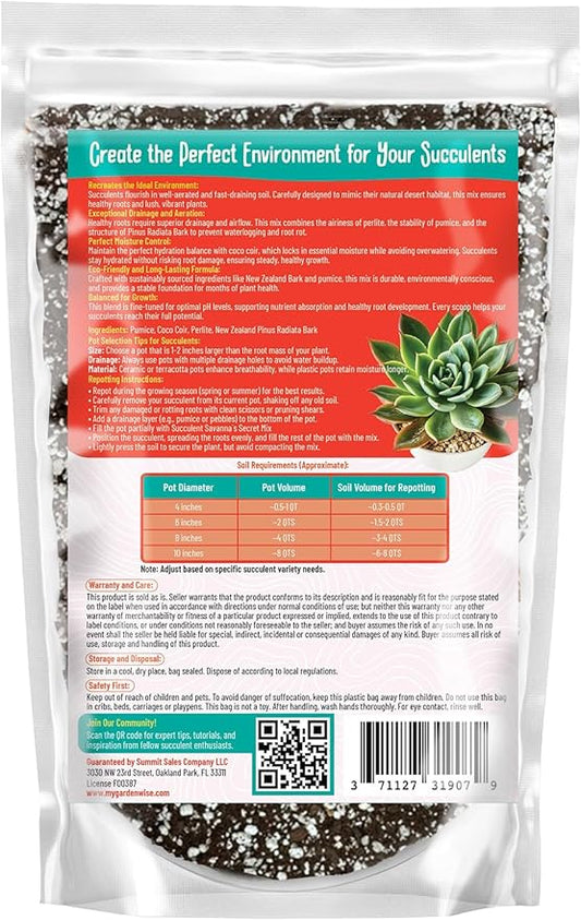 Premium Organic Succulent Potting Mix – Well-Draining Indoor Plant Soil – Safe, Eco-Friendly, UV-Treated – Perfect for Succulents, Aloe, and Cacti – Handcrafted in The USA (3 Quarts)