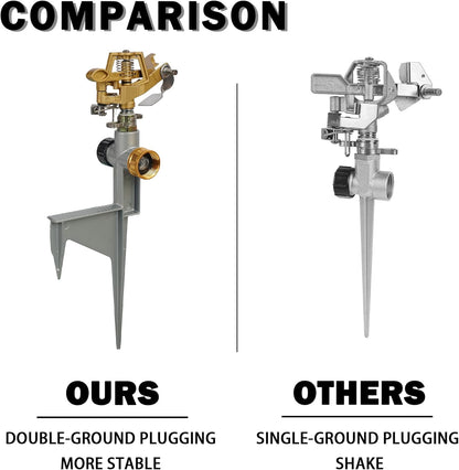 2 Pack Zinc Alloy Impact Sprinklers for Yard, Pulsating Water Sprinkler Head on Spike Base, Adjustable Water Sprinklers for Large Area Patio Lawn Garden Irrigation