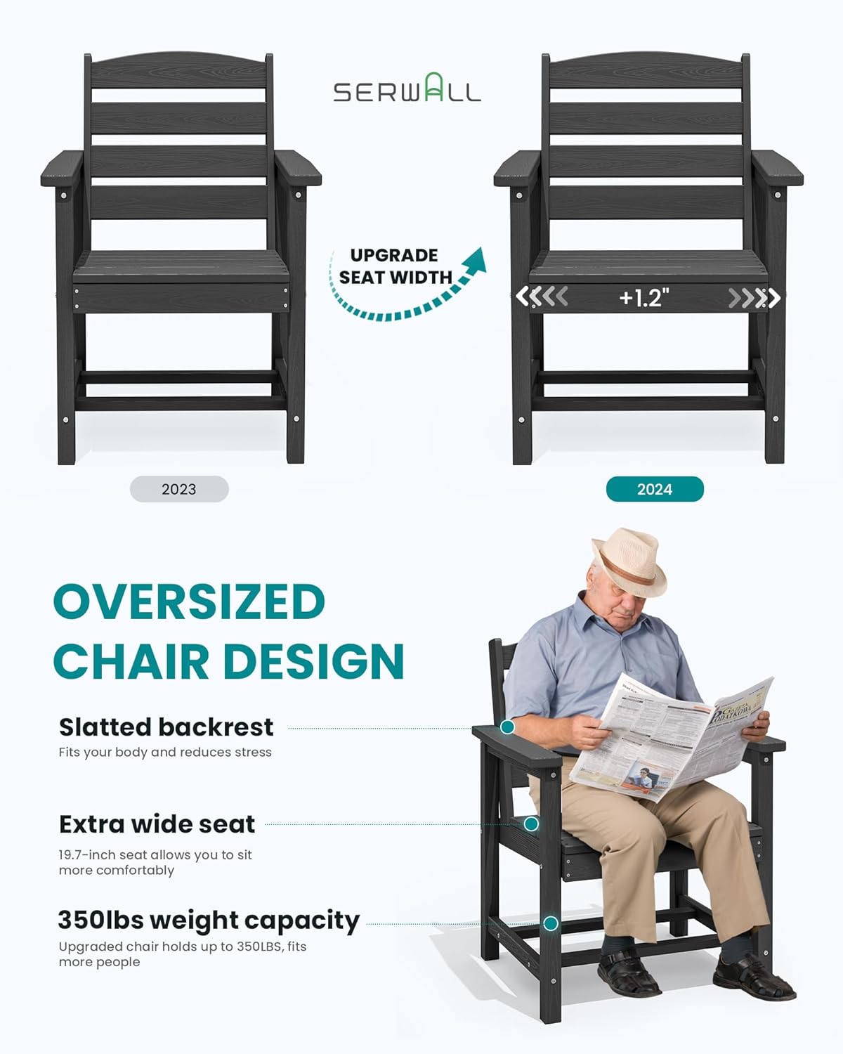 SERWALL Patio Dining Chair Set of 2, Black