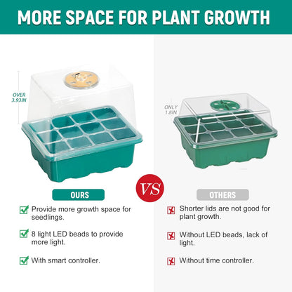 6-Set Seed Starter Tray with Grow Light, Seed Starting Trays Kits with Timing Controller Adjustable Humidity Domes Heightened Lids(12-Cells Per Tray)