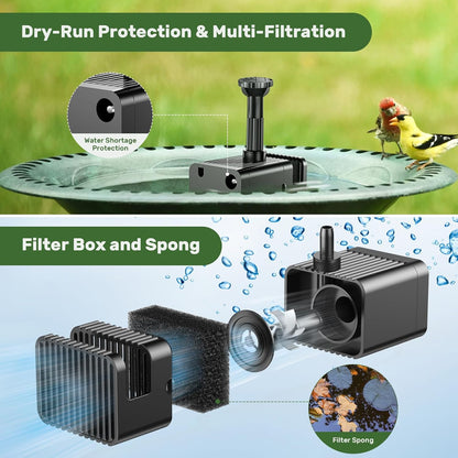 Antfraer Solar Fountain Pump Built-in 3600mAh Battery Backup, 8W Solar Water Pump for Bird Bath with Dry-Run Protection & Double-Layer Nozzles & 5Ft Tubing for Bird Bath Pond Water Features