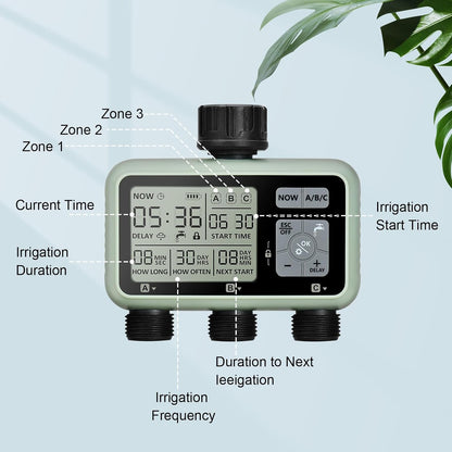 Watering Timer 3 Zone, Sprinkler Timer, Programmable Garden Outdoor Hose Faucet Timer with Rain Delay, Auto & Manual Watering System,Water Hose Irrigation Timers 3 Outlet for Garden