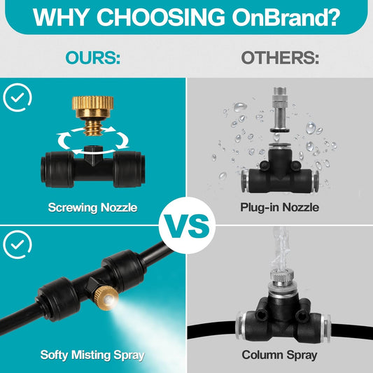 OnBrand Patio Water Misters for Cooling Outdoor, 40FT Mister for Outside with 3/4" Adapter and 11 Brass Mist Nozzles, Misting Cooling System with 11 Atomizing Connectors for Kids Pets Party Camping