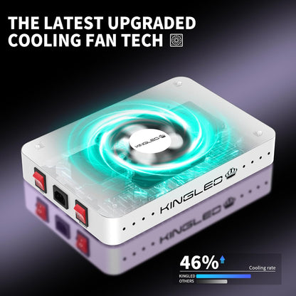 KingLED Grow Lights, KP1500 Full Spectrum Grow Lamp for Indoor Plant, Veg Bloom Dual Mode, 2x4 Coverage, Plant Light for Seedlings Blossom Fruiting, Idea for Home Growing Tent Hydroponic Greenhouse