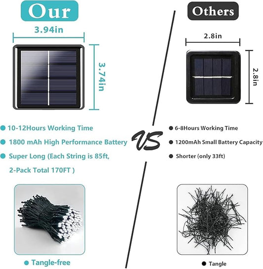 6 Pack Solar Chrismas Lights Outdoor, 285 FT Total 720 LED Solar String Lights for Outside with 8 Modes & Memory Function, Waterproof Twinkle Light for Xmas Tree Yard Party Decorations (Cool White)