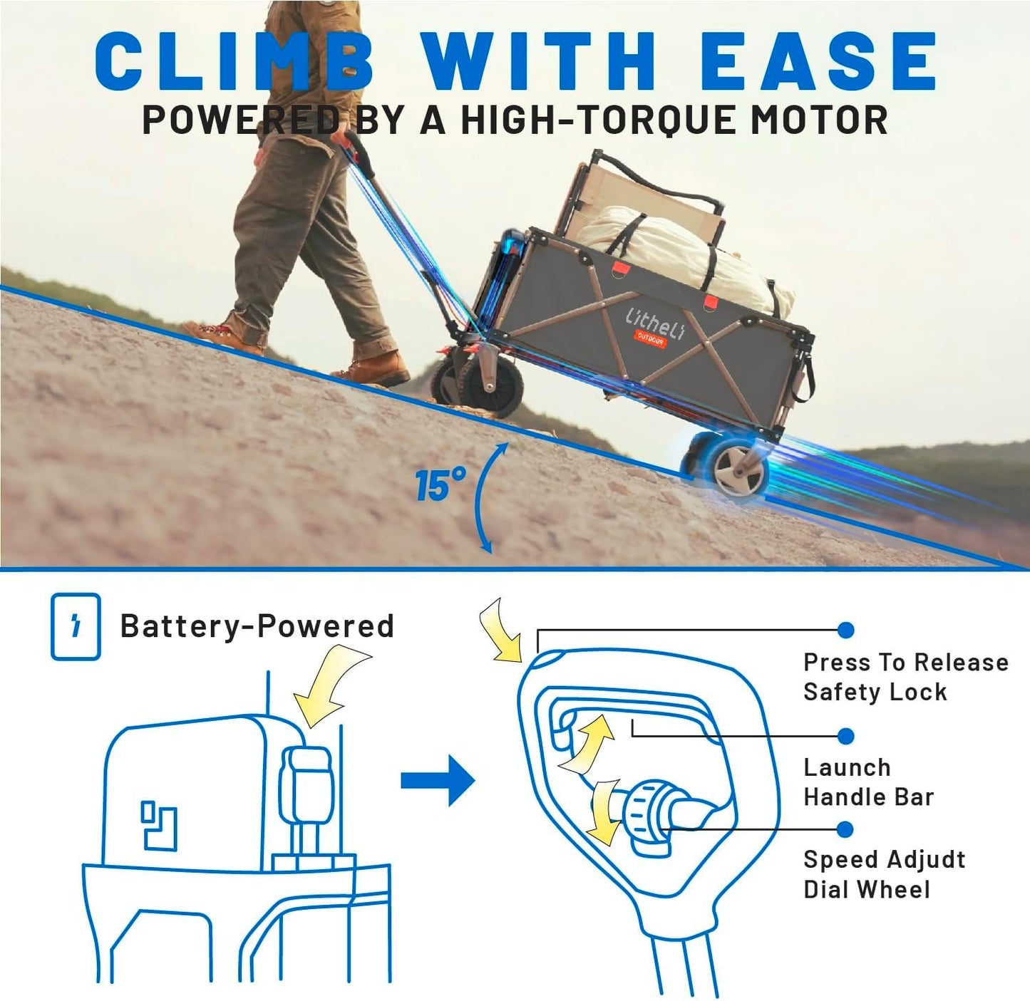 Litheli Electric Wagon Cart with Battery Power, All-Terrain Wheels & Variable Speed | 200L Capacity, 300 lbs Heavy-Duty Utility Wagon for Camping Gear, Beach Trips, Garden Tools & Shopping Hauls