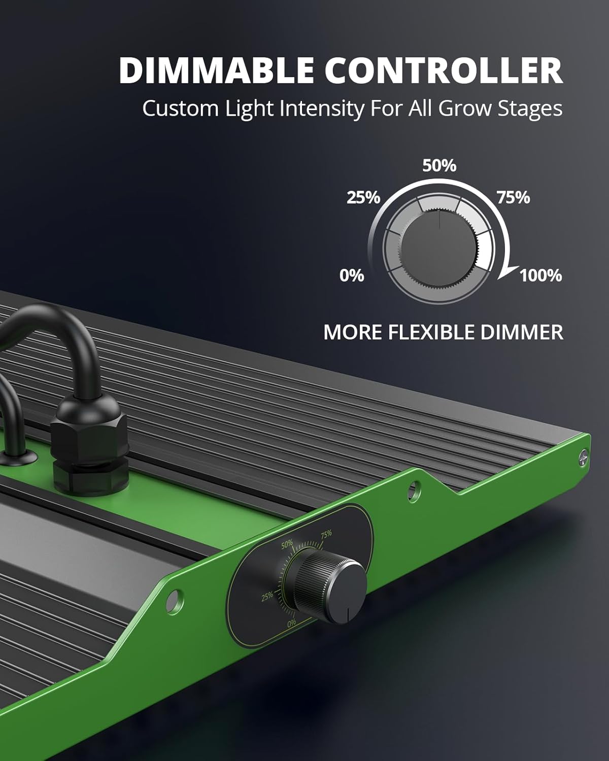 VIPARSPECTRA Upgraded P4000 Led Grow Lights for Indoor Plants Dimmable Full Spectrum Commercial Grow Lamp for Seedlings Veg/Bloom in 5x3 Grow Tents Greenhouses