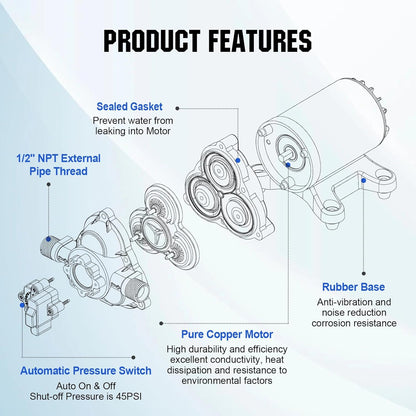 ECO-WORTHY RV Fresh Water Pump 12V DC 3.5GPM 45PSI with Pressure Switch, 12Volt Self Priming Water Pressure Diaphragm Pump On demand for RV Yacht Camper Sprayer Food Truck Black