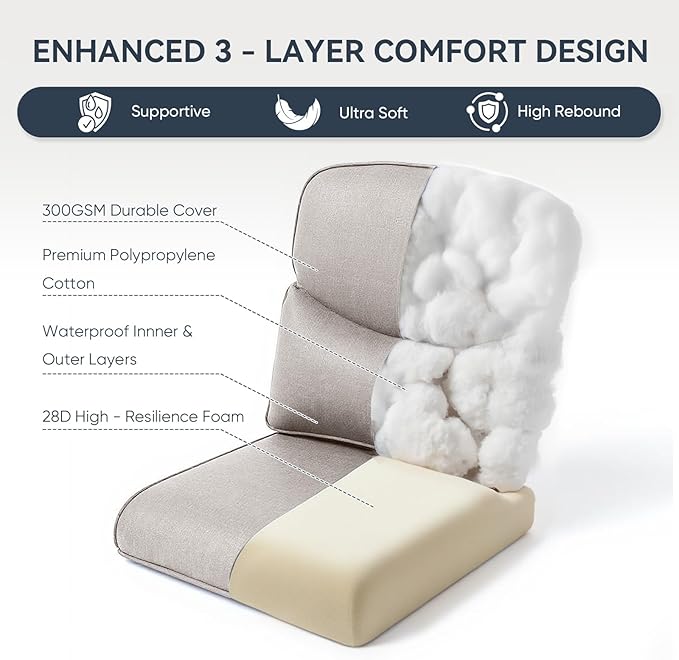 Patio Chair Cushions 6 Packs - Outside High Back Thick Water-Resistant Cushion 22x24 with Zipper Cover for Outdoor Glider Rocking Chairs Loveseat Couch Sofa – Beige/Crescent