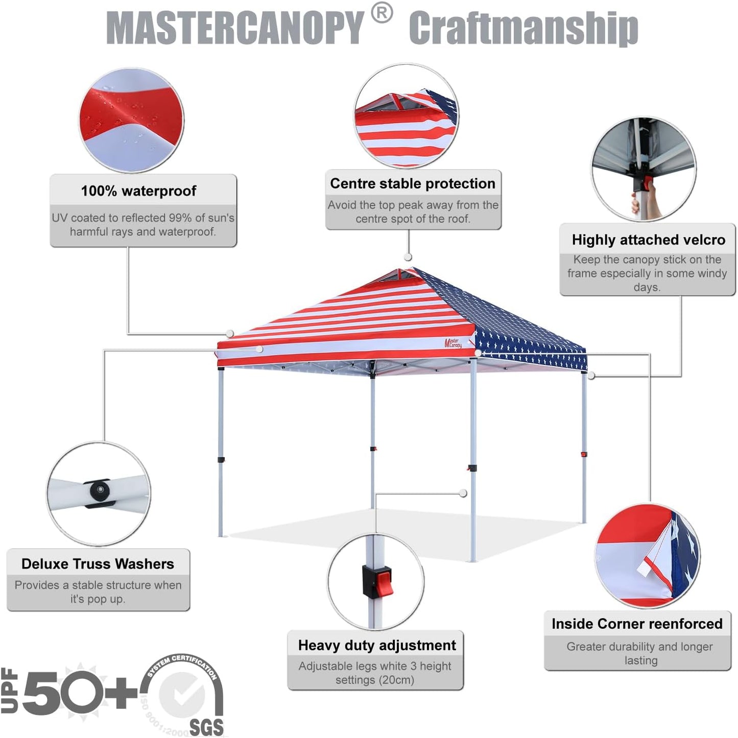 MASTERCANOPY Durable Pop-up Canopy Tent with Roller Bag (10x10, American Flag)