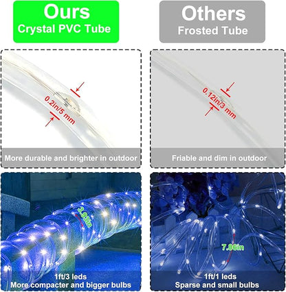 300 LED Solar Rope Lights Outdoor 99 FT Bright Solar Garden String Lights Durable 8 Modes Outdoor Fairy Lights Waterproof Solar Garden Decorative Lights (300LED, Blue)