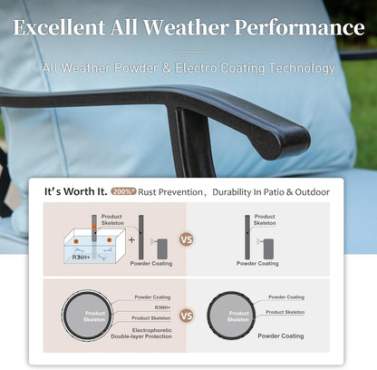 Metal Patio Chairs Set of 2 with 5.75" Extra Thick Cushion, 2 Pieces High Back Outdoor Patio Chairs All Weather Outdoor Furniture Seating for Deck Backyard Balcony Front Porch, Blue