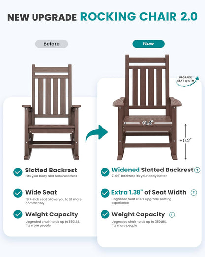 SEWALL HDPE Rocking Chair, Oversized Outdoor Rocking Chair for Adults, Patio Rocker for Porch, Brown