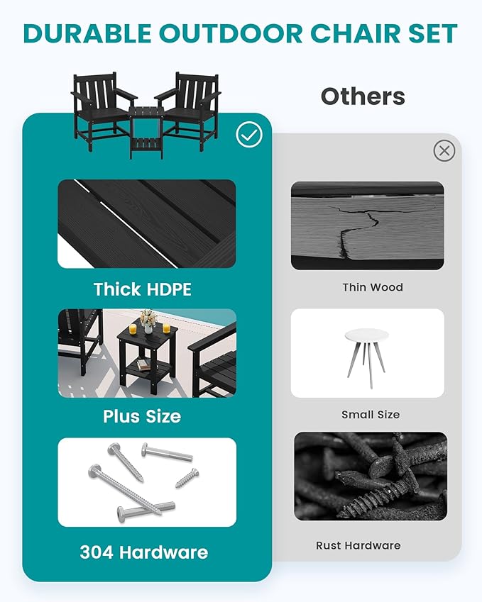 SERWALL 3 Pieces Patio Bistro Set, All Weather Adirondack Chair Set with Side Table, HDPE Material Outdoor Patio Furniture Set for Balcony, Porch, Garden, Backyard- Black