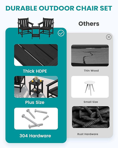 SEWRWALL Patio Furniture Set, HDPE Material All Weather Use Adirondack Chair Set with Side Table for Balcony, Porch, Garden, Backyard (Black)