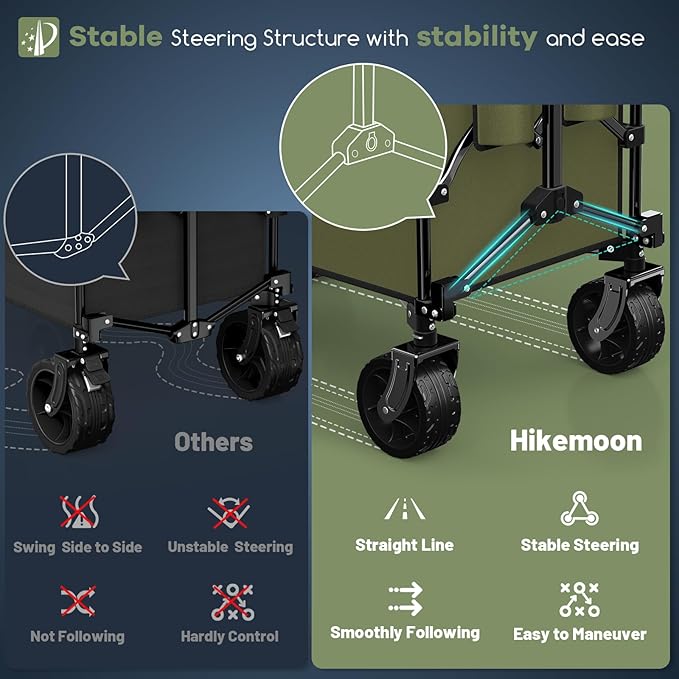 150L Collapsible Wagons Carts Foldable, 360LBS Heavy Duty Folding Beach Cart with Big All-Terrain Wheels, Portable Utility Wagon for Grocery, Shopping, Garden, Sports, Green