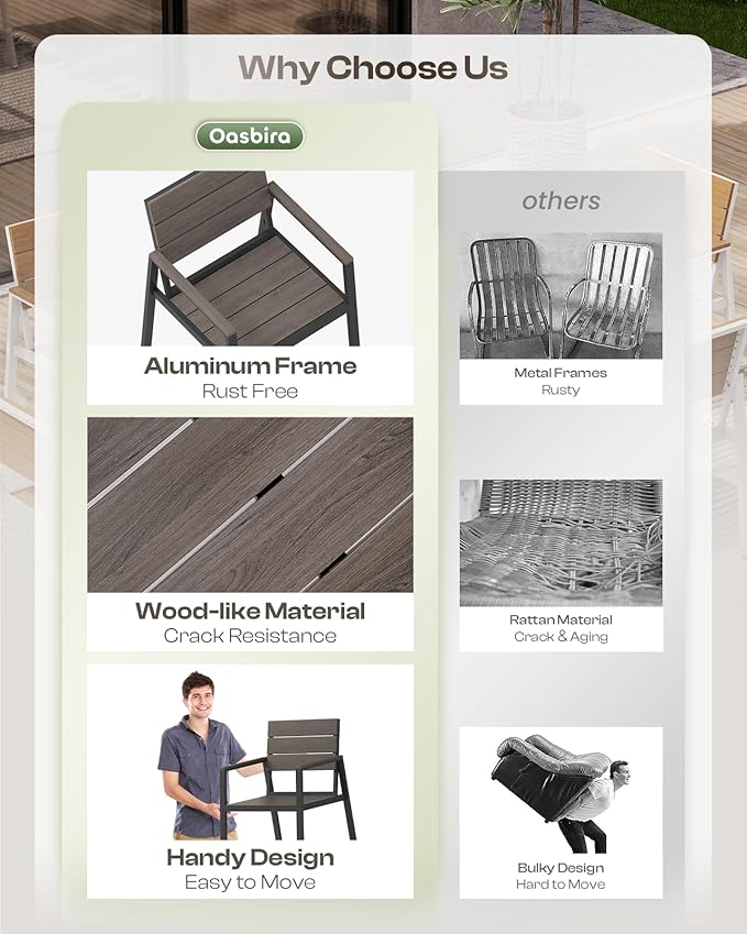 HDPS Outdoor Patio Dining Chairs Set of 2, 350LBS Capacity Aluminum Patio Dining Chairs with Armrests, Weather-Resistant for Lawn, Garden, Yard, Poolside and Indoor Use, Charcoal