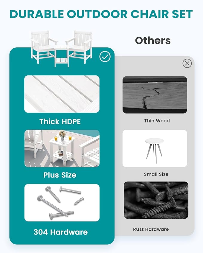 SEWRWALL Patio Furniture Set, HDPE Material All Weather Use Adirondack Chair Set with Side Table for Balcony, Porch, Garden, Backyard- White