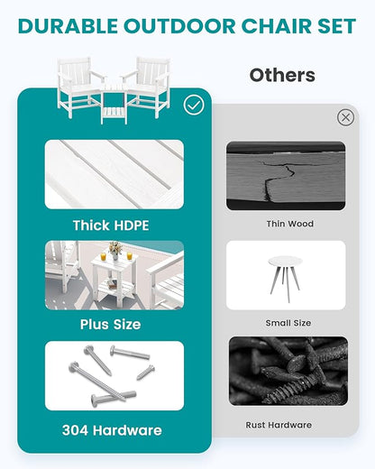 SEWRWALL Patio Furniture Set, HDPE Material All Weather Use Adirondack Chair Set with Side Table for Balcony, Porch, Garden, Backyard- White