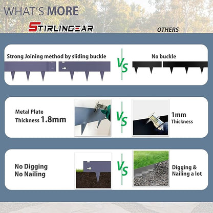 6 Pack Metal Landscape Edging- 40" L x 8" H (20ft Total) Lawn Edging, Garden Border Edging, Metal Edging for Landscaping with Gloves (Gray-Blue)