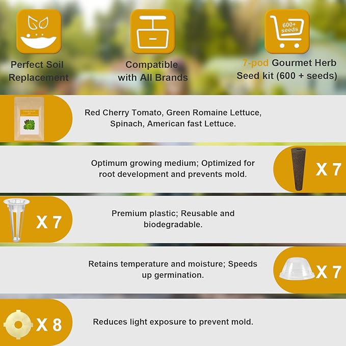 Caesar Salad Seed Pod Kit for AeroGarden, idoo, Ahopegarden, MUFGA with Green Romaine Lettuce, Red Romaine Lettuce, Spinach, and American Fast Lettuce - Compatible with All Garden(7-Pod)