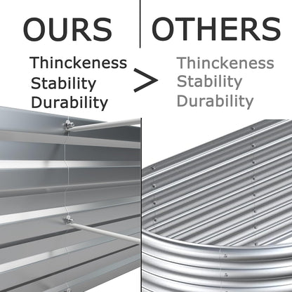 8x4x1ft(2 Pack) Galvanized Raised Garden Bed,Outdoor Planter Box Metal Patio Kit Planting Bed for Vegetables Flowers Herb,Grey