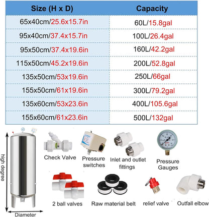 Water Supply System, Fully Automatic Well Water Storage Tank, Stainless Steel Pressure Tank with mounting Fittings for Well/Industrial Cleaning/Garden Watering(160L/42.2gal)