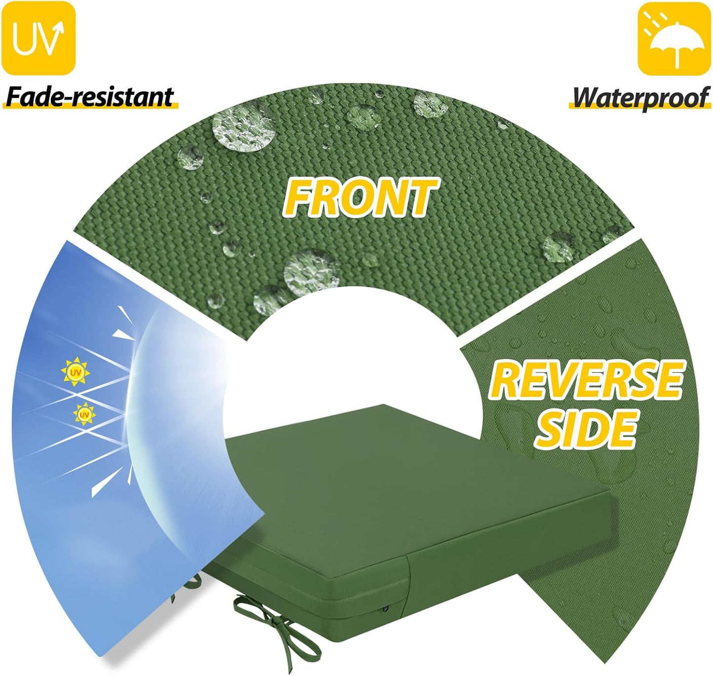 AAAAAcessories Outdoor Seat Cushions for Chairs, Waterproof, Fade-Resistant Patio Furniture Replacement Cushions, 20" x 20" x 3", Set of 2, Dark Moss Green