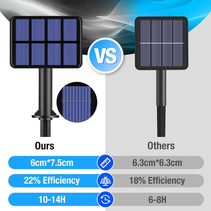 4 Pack Solar String Lights Outdoor - 320LED 132FT Solar Fairy Lights Waterproof 8 Modes, Copper Wire Solar Powered Twinkle Lights for Outside Tree Garden Christmas Wedding Party Decor, Blue White