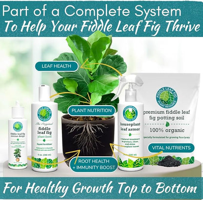100% Organic Fiddle Leaf Fig Soil – Optimally-Draining Potting Mix for Healthy Roots, Fewer Brown Spots & Faster Growth | Enriched with Biochar & Bark | Made in USA | Large 7.5L Bag