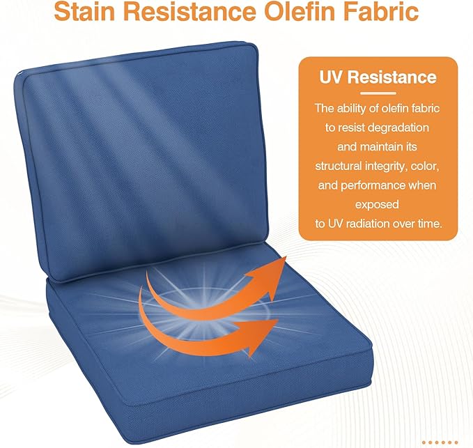 Outdoor Chair Cushions 23" x 24" x 4", Patio Deep Seat Replacement Cushions Set with Zippered Removable Cover, Weather-Resistant Olefin Fabric for Garden Chair Sofa Couch, Set of 6, Blue