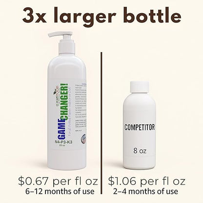 GS Plant Foods Game Changer All-Purpose Essentials - 100% Plant-Based Organic Fertilizer for Indoor or Outdoor Container Grown Plants, NPK 4-3-3, Liquid Formula for Houseplants, 20 Ounces