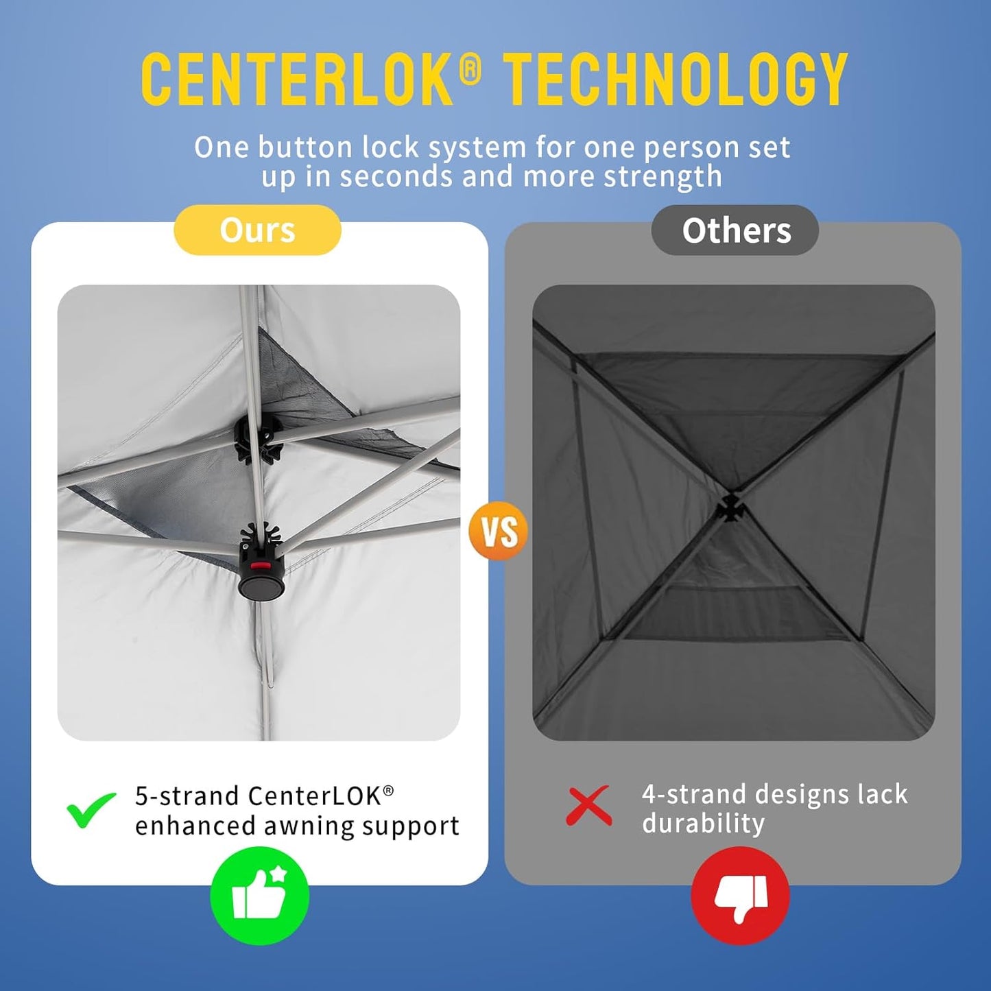 CROWN SHADES 10x10 Pop up Canopy Tent, Instant Commercial Canopy with Extend Awning, Patended Centerlock, 150D Silver Coated Fabric, 4 Ropes, 8 Stakes, 4 Weight Bags, STO 'N Go Bag, Blue