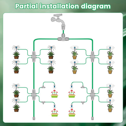 230FT Drip Irrigation System, Quick-Connect Automatic Garden Watering Misting System for Greenhouse, Yard, Lawn with 1/2 inch Hose, 1/4 inch Distribution Tubing, Drip Emitters, Connectors