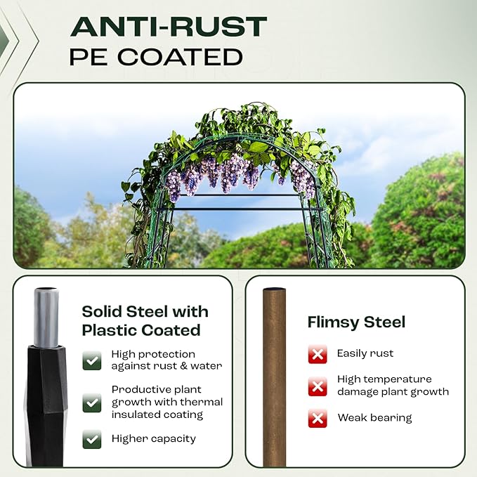 Idzo Garden Arch, 88in Tall Stainless Steel Tunnel Vegetable Trellis w PE Coating Protect Against Rust, Space-Saving & Durable for Climbing Plants Outdoor, Minimal Maintenance