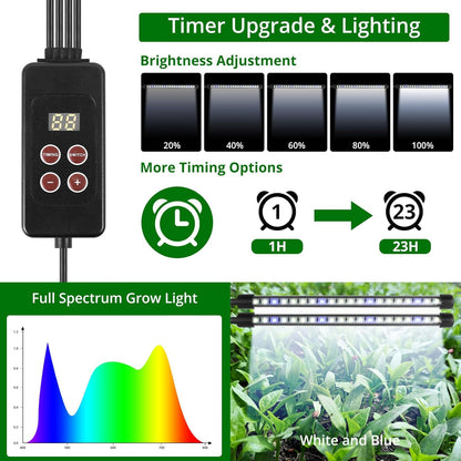 Sondiko Seed Starter Tray with Grow Light, Intelligent Display Digital Controller, 80 Cells Seed Starter Kit with Humidity Dome, Adjustable Brightness Indoor Plants Germination Kit(2 Pack)