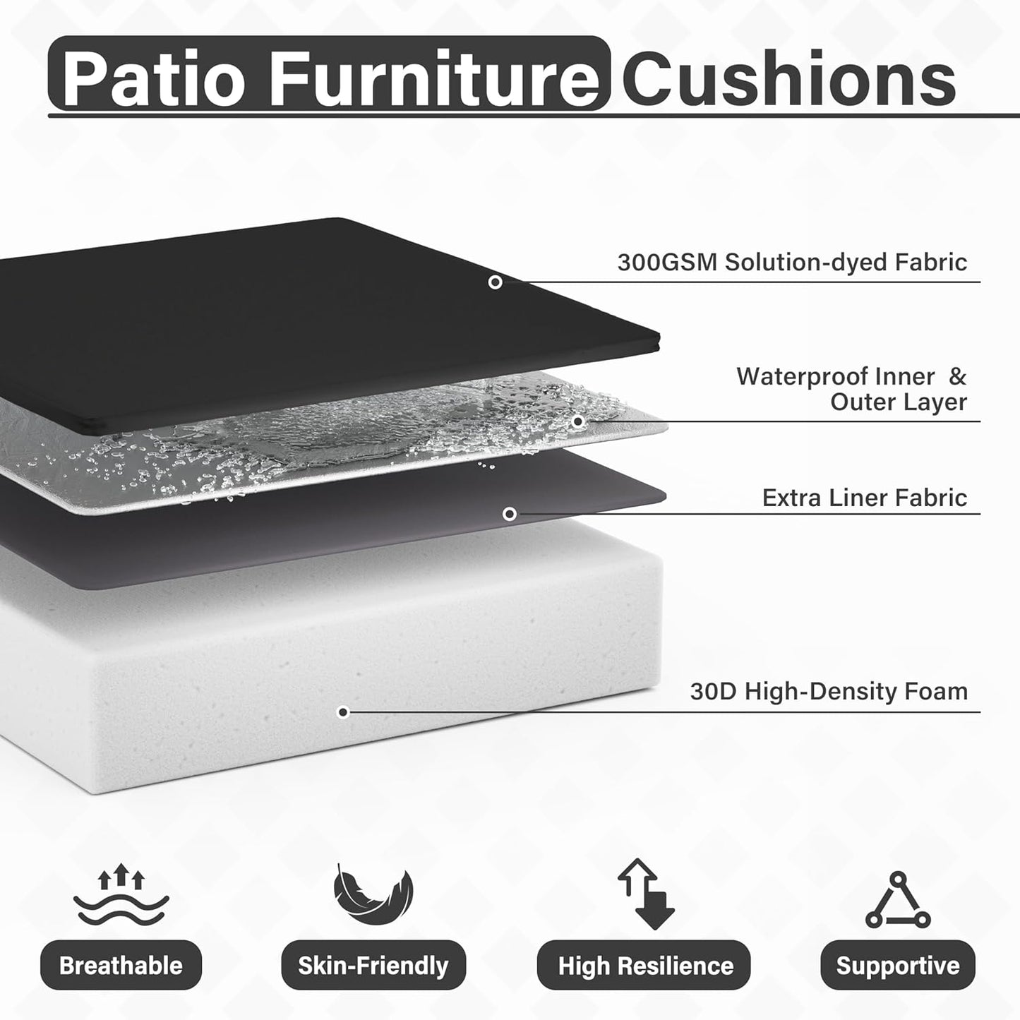 Patio Chair Cushions 22 X 22 X 4 Inch Waterproof Outdoor Seat Cushions for Patio Furniture, Outdoor Sofa Couch Pads with Ties & Handle, Set of 2, Black