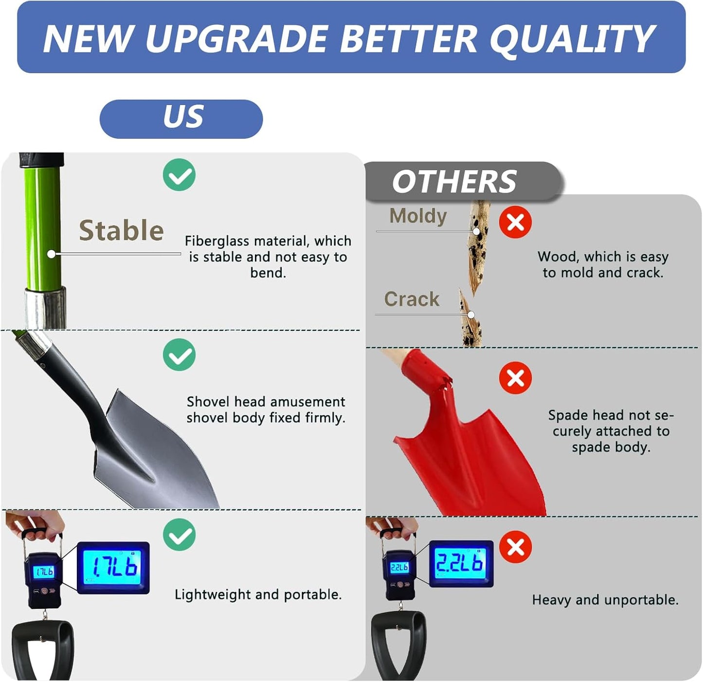 Beach Shovel,Kids Shovels for Digging,Short Handle Metal Shovel,Small Shovels for Gardening,Camping,Planting,27Inches,Green