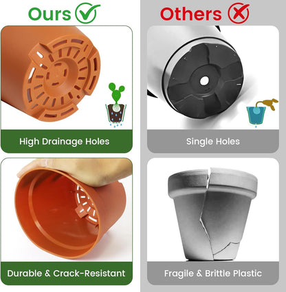 20 Pack 6 Inch Plant Pots with Drainage and Saucers, Plastic Flower Pots for Indoor and Outdoor Plants, Stackable Nursery Planters for Houseplants and Herbs, Terracotta