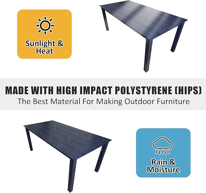 70.9-Inches Poly Lumber Outdoor Dining Table, HIPS Patio Dining Table with Umbrella Hole, Weather Resistant (Navy Blue, 1 Piece)