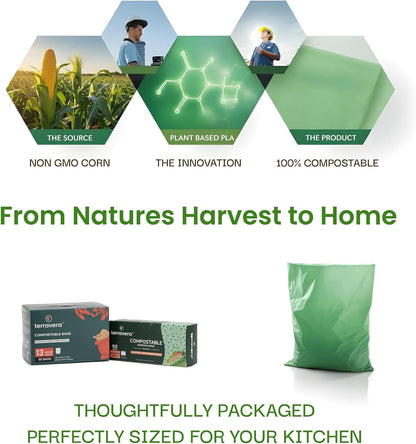 13 Gallon Compostable Trash Bags - Handle Tie | Extra Thick 1 mil|BPI & OK Home Certified ASTM D6400 Standards | Food Scraps, Kitchen Trash, Home & Yard Waste Bags | 30 Count compost bags