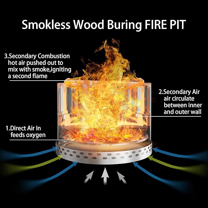 Smokeless Fire Pits for Outside, 20''Portable FirePits for Camping, Outdoor Stainless Steel FirePit with Carry Bag, Wood Burning Stove，Sliver