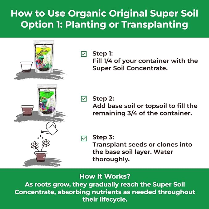 Organic Original Super Soil Concentrate with Mycorrhizae – Living Soil Boosts Roots & Buds for Seeds & Clones - Indoor & Outdoor Growing - Mix 1:4 with Topsoil Potting Soil (3 quarts)
