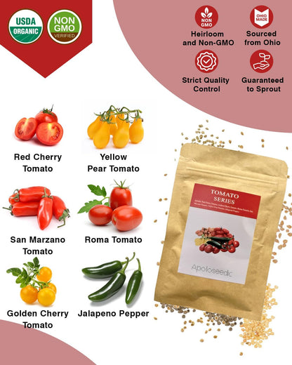 Tomato Seed Pod Kit for AeroGarden, idoo, Ahopegarden, MUFGA with Red Cherry/Golden Harvest Cherry Tomato, Roma/San Marzano/Yellow Pear Tomato - Compatible with All Hydroponics (12-Pod)