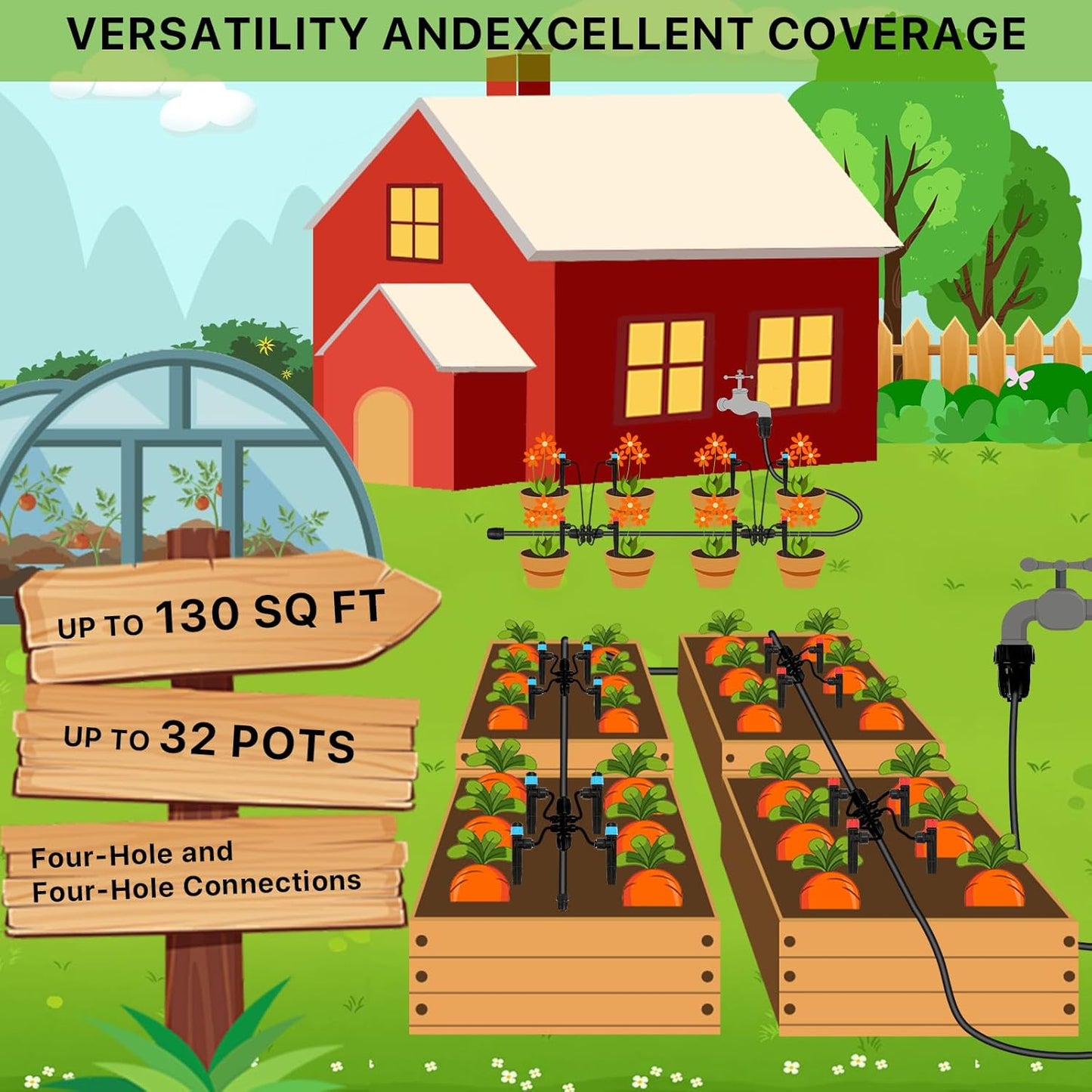 Drip Irrigation System – 2025 Upgraded Garden Watering System with 46FT 1/2'' Tubing, New Quick-Connect 1/4 inch Fittings Automatic Sprinkler for Garden Lawn Greenhouse Plant Flower Bed